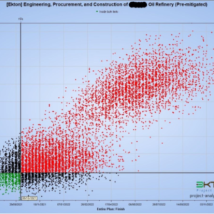 schedule risk analysis